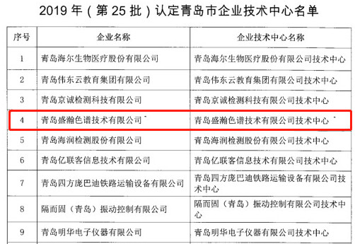 青島市企業(yè)技術(shù)中心名單公布，盛瀚榜上有名！