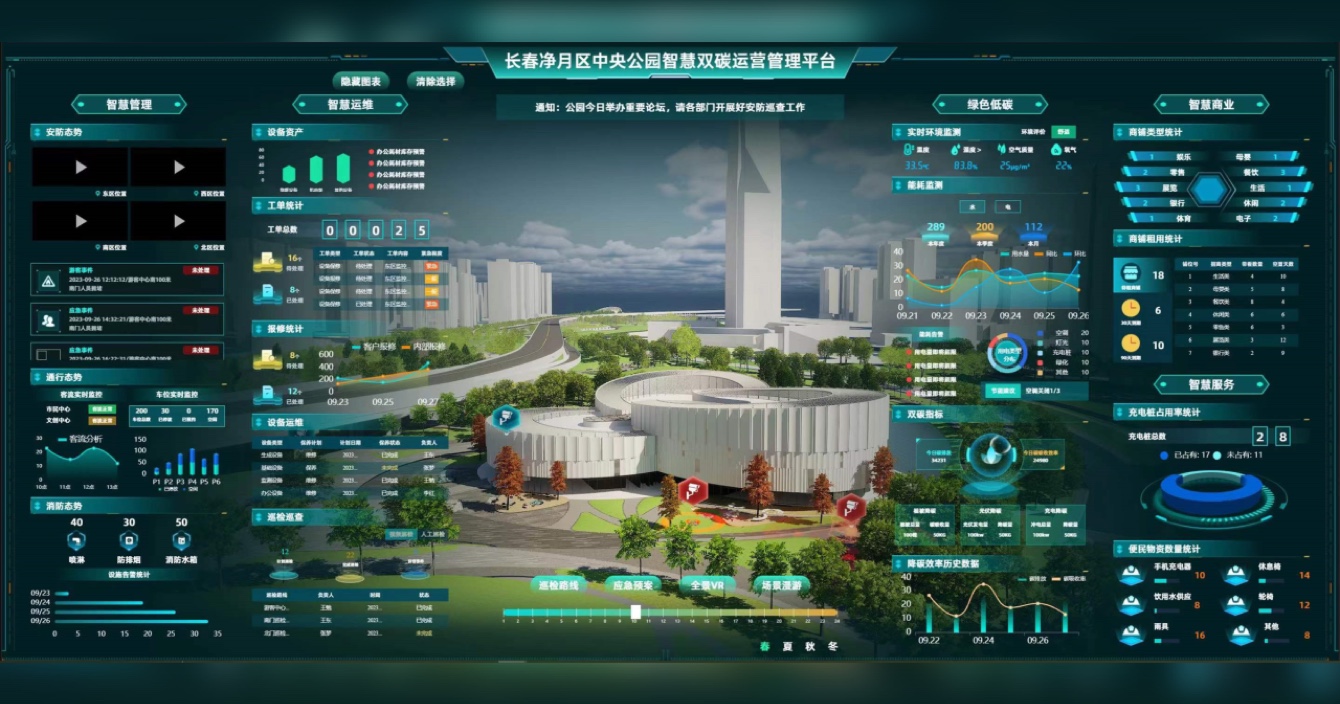 中安科子公司擎天科技智慧雙碳平臺(tái)助力生態(tài)、文創(chuàng)公園建設(shè)，長(zhǎng)春凈月中央公園盛放北國(guó)春城
